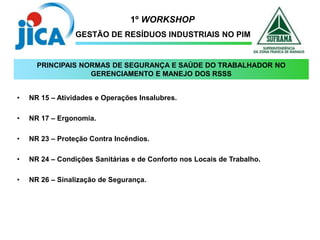 1º WORKSHOP
GESTÃO DE RESÍDUOS INDUSTRIAIS NO PIM
• NR 15 – Atividades e Operações Insalubres.
• NR 17 – Ergonomia.
• NR 23 – Proteção Contra Incêndios.
• NR 24 – Condições Sanitárias e de Conforto nos Locais de Trabalho.
• NR 26 – Sinalização de Segurança.
PRINCIPAIS NORMAS DE SEGURANÇA E SAÚDE DO TRABALHADOR NO
GERENCIAMENTO E MANEJO DOS RSSS
 