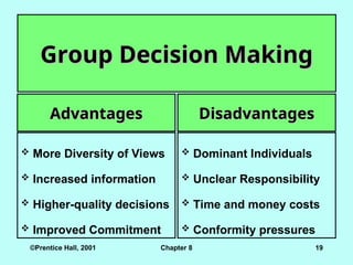 ©Prentice Hall, 2001 Chapter 8 19
Group Decision Making
Group Decision Making
Advantages
Advantages
 More Diversity of Views
 Increased information
 Higher-quality decisions
 Improved Commitment
Disadvantages
Disadvantages
 Dominant Individuals
 Unclear Responsibility
 Time and money costs
 Conformity pressures
 