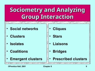 ©Prentice Hall, 2001 Chapter 8 9
Sociometry and Analyzing
Sociometry and Analyzing
Group Interaction
Group Interaction
• Social networks
• Clusters
• Isolates
• Coalitions
• Emergent clusters
• Cliques
• Stars
• Liaisons
• Bridges
• Prescribed clusters
 