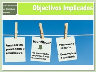 Objectivos Implicados  Analisar os  processos e  resultados; Identificar os pontos fortes  os pontos fracos necessidades Promover a  melhoria; Desenvolver  a qualidade 