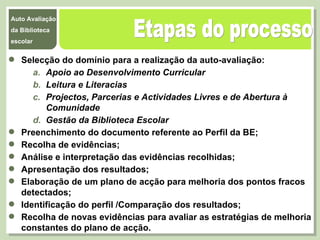 Etapas do processo  Selecção do domínio para a realização da auto-avaliação: Apoio ao Desenvolvimento Curricular Leitura e Literacias Projectos, Parcerias e Actividades Livres e de Abertura à Comunidade Gestão da Biblioteca Escolar Preenchimento do documento referente ao Perfil da BE; Recolha de evidências;  Análise e interpretação das evidências recolhidas; Apresentação dos resultados;  Elaboração de um plano de acção para melhoria dos pontos fracos detectados; Identificação do perfil /Comparação dos resultados; Recolha de novas evidências para avaliar as estratégias de melhoria constantes do plano de acção. 