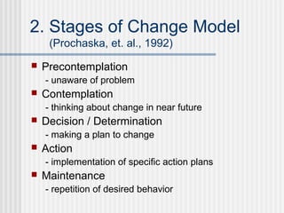 2. Stages of Change Model
     (Prochaska, et. al., 1992)
   Precontemplation
    - unaware of problem
   Contemplation
    - thinking about change in near future
   Decision / Determination
    - making a plan to change
   Action
    - implementation of specific action plans
   Maintenance
    - repetition of desired behavior
 