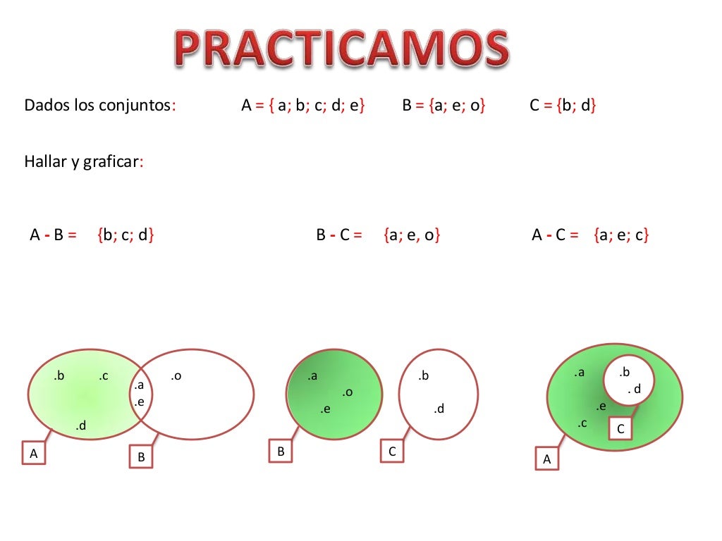 DIFERENCIA DE CONJUNTOS