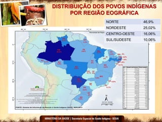 Fonte: SIASI/SESAI
DISTRIBUIÇÃO DOS POVOS INDÍGENAS
POR REGIÃO EOGRÁFICA
NORTE 46,9%
NORDESTE 25,02%
CENTRO-OESTE 16,06%
SUL/SUDESTE 10,06%
 