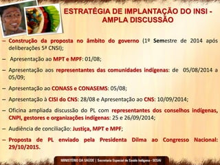 ESTRATÉGIA DE IMPLANTAÇÃO DO INSI -
AMPLA DISCUSSÃO
– Construção da proposta no âmbito do governo (1º Semestre de 2014 após
deliberações 5ª CNSI);
– Apresentação ao MPT e MPF: 01/08;
– Apresentação aos representantes das comunidades indígenas: de 05/08/2014 a
05/09;
– Apresentação ao CONASS e CONASEMS: 05/08;
– Apresentação à CISI do CNS: 28/08 e Apresentação ao CNS: 10/09/2014;
– Oficina ampliada discussão do PL com representantes dos conselhos indígenas,
CNPI, gestores e organizações indígenas: 25 e 26/09/2014;
– Audiência de conciliação: Justiça, MPT e MPF;
– Proposta de PL enviado pela Presidenta Dilma ao Congresso Nacional:
29/10/2015.
 