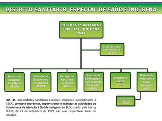 Art. 45. Aos Distritos Sanitários Especiais Indígenas, subordinados à
SESAI, compete coordenar, supervisionar e executar as atividades do
Subsistema de Atenção à Saúde Indígena do SUS, criado pela Lei no
9.836, de 23 de setembro de 1999, nas suas respectivas áreas de
atuação.
 