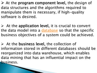 Design Model & User Interface Design in Software Engineering | PPTX