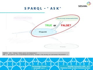 SPARQL - “ASK” TRUE  or   FALSE? PREFIX  nfr: <http://data.esis.no/resource/> ASK { ?projectID nfr:orgnrResponsibleOrg <https://ws.brreg.no/lod/enhet/962392687> }  