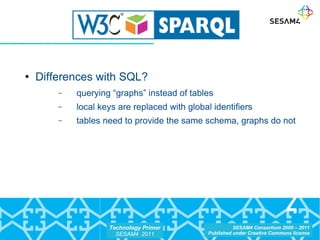 Differences with SQL? querying “graphs” instead of tables local keys are replaced with global identifiers tables need to provide the same schema, graphs do not 