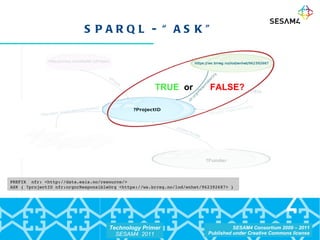 SPARQL - “ASK” TRUE  or   FALSE? PREFIX  nfr: <http://data.esis.no/resource/> ASK { ?projectID nfr:orgnrResponsibleOrg <ht...