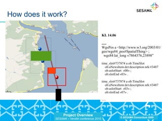 Project Overview
SESAM4 – Verdikt conference 2010
© SESAM4 Consortium 2009
How does it work?
KL 14.06
.....
WgsPos a <http://www.w3.org/2003/01/
geo/wgs84_pos#SpatialThing> ;
wgs84:lat_long «7864376,23898”
time_slot#737874 a ob:TimeSlot
ob:aNewsItem dct:description nrk:#3487
ob:aslotStart «00» ;
ob:slotEnd «03» .
time_slot#737874 a ob:TimeSlot
ob:aNewsItem dct:description nrk:#3487
ob:aslotStart «03» ;
ob:slotEnd «07» .
.....
 