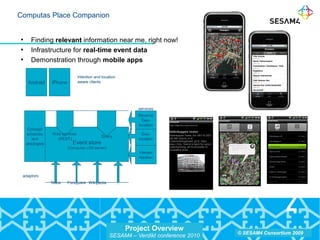 Project Overview
SESAM4 – Verdikt conference 2010
© SESAM4 Consortium 2009
Computas Place Companion
●
Finding relevant information near me, right now!
●
Infrastructure for real-time event data
●
Demonstration through mobile apps
Concept
schemes
and
ontologies Event store
(Computas LOD server)
Tellus
adaptors
Forsquare Wikipedia …
Android
Geo-
location
iPhone
Reverse
Geo-
location
Query
Web services
(REST)
intention and location
aware clients
services
Interest
resolver
 