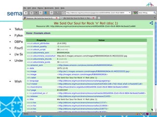 Project Overview
SESAM4 – Verdikt conference 2010
© SESAM4 Consortium 2009
semantically lifted data sources in Sesam4
● Tellus – POI/events
● Fylkesarkivene – steder
● DBPedia – POI/personer/steder
● FourSquare – tweets/evaluations
● (/w Semicolon): BRREG
● Under construction:
– Popsenteret
– Artists
– Venues
● Wish list
– Stedsnavn/GeoLocation
– Norwegian “Public Persons”
 