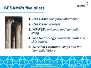 Project Overview
SESAM4 – Verdikt conference 2010
© SESAM4 Consortium 2009
SESAM4's five pilars
1. Use Case: Company Information
2. Use Case: Tourism
3. WP R&D: ontology and semantic
lifting
4. WP Technology: Semantic Web and
ISO stacks
5. WP Best Practices: steps into the
“semantic” future
 