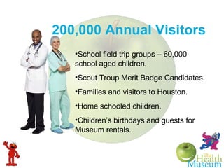 200,000 Annual Visitors School field trip groups – 60,000  school aged children. Scout Troup Merit Badge Candidates. Families and visitors to Houston. Home schooled children. Children’s birthdays and guests for Museum rentals. 