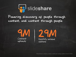Powering discovery of people through
content, and content through people


     9M 29M
     Content
     uploads
         ...