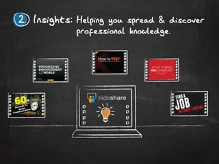 Insights: Helping you spread & discover
         professional knowledge.
 