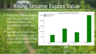 Sesame Presentation all about it contains all information about it | PPTX