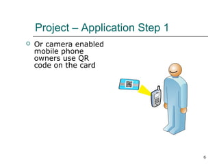 Project – Application Step 1


Or camera enabled
mobile phone
owners use QR
code on the card

6

 