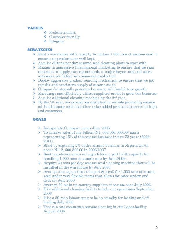 Grains business plan picture