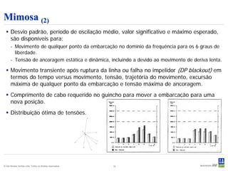Mimosa (2)
   Desvio padrão, período de oscilação médio, valor significativo e máximo esperado,
    são disponíveis para:
      - Movimento de qualquer ponto da embarcação no domínio da frequência para os 6 graus de
        liberdade.
      - Tensão de ancoragem estática e dinâmica, incluindo a devido ao movimento de deriva lenta.

   Movimento transiente após ruptura da linha ou falha no impelidor (DP blackout) em
    termos do tempo versus movimento, tensão, trajetória do movimento, excursão
    máxima de qualquer ponto da embarcação e tensão máxima de ancoragem.
   Comprimento de cabo requerido no guincho para mover a embarcação para uma
    nova posição.
   Distribuição ótima de tensões.




                                                                                            Slide 15
© Det Norske Veritas Ltda. Todos os direitos reservados..   15
 
