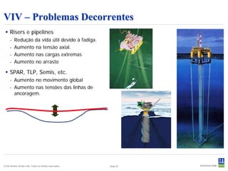 VIV – Problemas Decorrentes
  Risers e pipelines
      -   Redução da vida útil devido à fadiga.
      -   Aumento na tensão axial.
      -   Aumento nas cargas extremas
      -   Aumento no arrasto

  SPAR, TLP, Semis, etc.
      - Aumento no movimento global
      - Aumento nas tensões das linhas de
        ancoragem.




© Det Norske Veritas Ltda. Todos os direitos reservados..   Slide 22
 