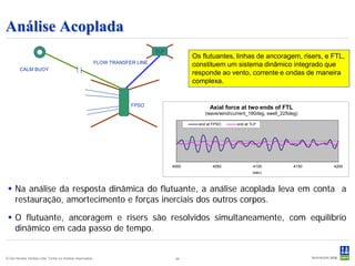 Análise Acoplada
                                                                             TLP
                                                                                          Os flutuantes, linhas de ancoragem, risers, e FTL,
                                                        FLOW TRANSFER LINE                constituem um sistema dinâmico integrado que
        CALM BUOY
                                                                                          responde ao vento, corrente e ondas de maneira
                                                                                          complexa.


                                                                    FPSO                         Axial force at two ends of FTL
                                                                                               (wave/wind/current_180deg, swell_225deg)

                                                                                            end at FPSO     end at TLP




                                                                                   4000           4050              4100             4150   4200
                                                                                                                    (sec)



  Na análise da resposta dinâmica do flutuante, a análise acoplada leva em conta a
   restauração, amortecimento e forças inerciais dos outros corpos.

  O flutuante, ancoragem e risers são resolvidos simultaneamente, com equilíbrio
   dinâmico em cada passo de tempo.


© Det Norske Veritas Ltda. Todos os direitos reservados..                           24
 