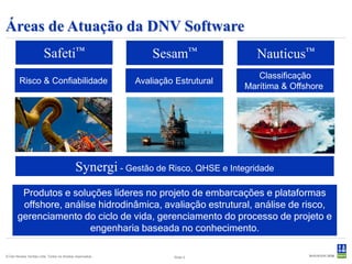 Áreas de Atuação da DNV Software
                        Safeti™                                 Sesam™                Nauticus™
                                                                                      Classificação
        Risco & Confiabilidade                              Avaliação Estrutural
                                                                                   Marítima & Offshore




                                             Synergi - Gestão de Risco, QHSE e Integridade
        Produtos e soluções líderes no projeto de embarcações e plataformas
        offshore, análise hidrodinâmica, avaliação estrutural, análise de risco,
       gerenciamento do ciclo de vida, gerenciamento do processo de projeto e
                        engenharia baseada no conhecimento.

© Det Norske Veritas Ltda. Todos os direitos reservados..             Slide 4
 