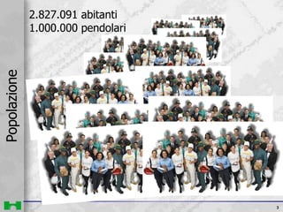 Popolazione 2.827.091 abitanti 1.000.000 pendolari 