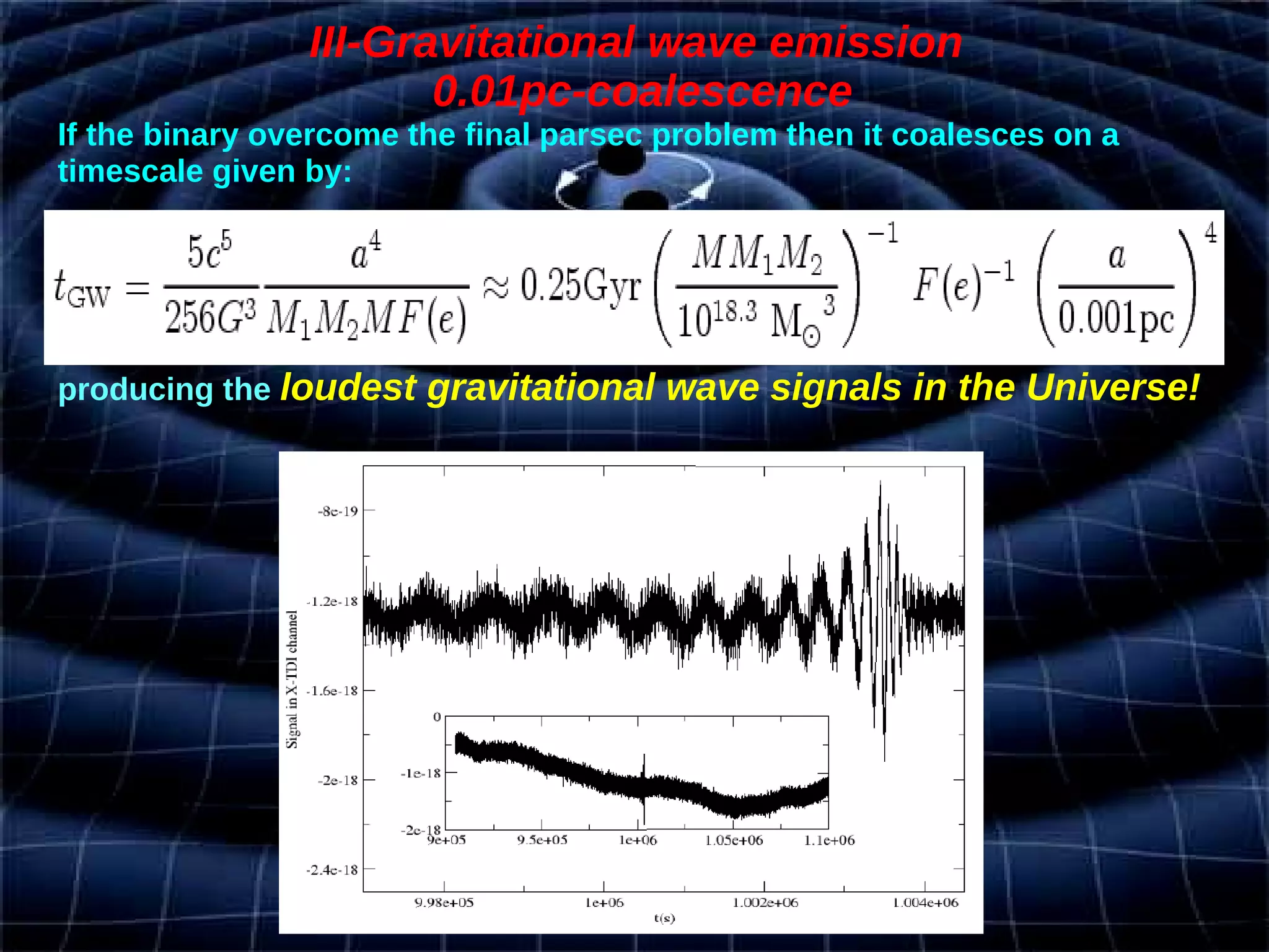 III-Gravitational wave emission
0.01pc-coalescence
If the binary overcome the final parsec problem then it coalesces on a
timescale given by:
producing the loudest gravitational wave signals in the Universe!
 