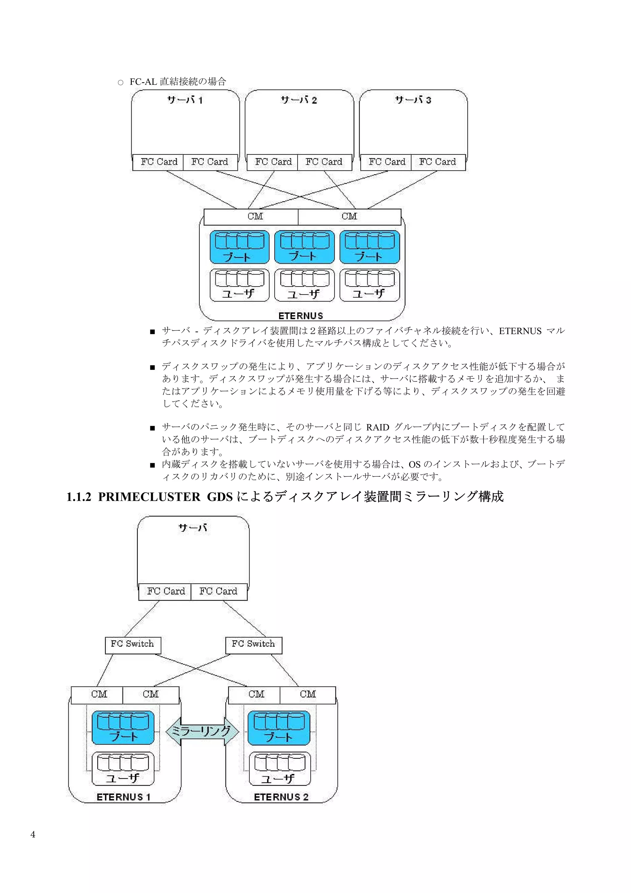 ○   FC-AL 直結接続の場合




               ■   サーバ - ディスクアレイ装置間は２経路以上のファイバチャネル接続を行い、ETERNUS マル
                   チパスディスクドライバを使用したマルチパス構成としてください。

               ■   ディスクスワップの発生により、アプリケーションのディスクアクセス性能が低下する場合が
                   あります。ディスクスワップが発生する場合には、サーバに搭載するメモリを追加するか、 ま
                   たはアプリケーションによるメモリ使用量を下げる等により、ディスクスワップの発生を回避
                   してください。

               ■   サーバのパニック発生時に、そのサーバと同じ RAID グループ内にブートディスクを配置して
                   いる他のサーバは、ブートディスクへのディスクアクセス性能の低下が数十秒程度発生する場
                   合があります。
               ■   内蔵ディスクを搭載していないサーバを使用する場合は、OS のインストールおよび、ブートデ
                   ィスクのリカバリのために、別途インストールサーバが必要です。

    1.1.2 PRIMECLUSTER GDS によるディスクアレイ装置間ミラーリング構成




4
 