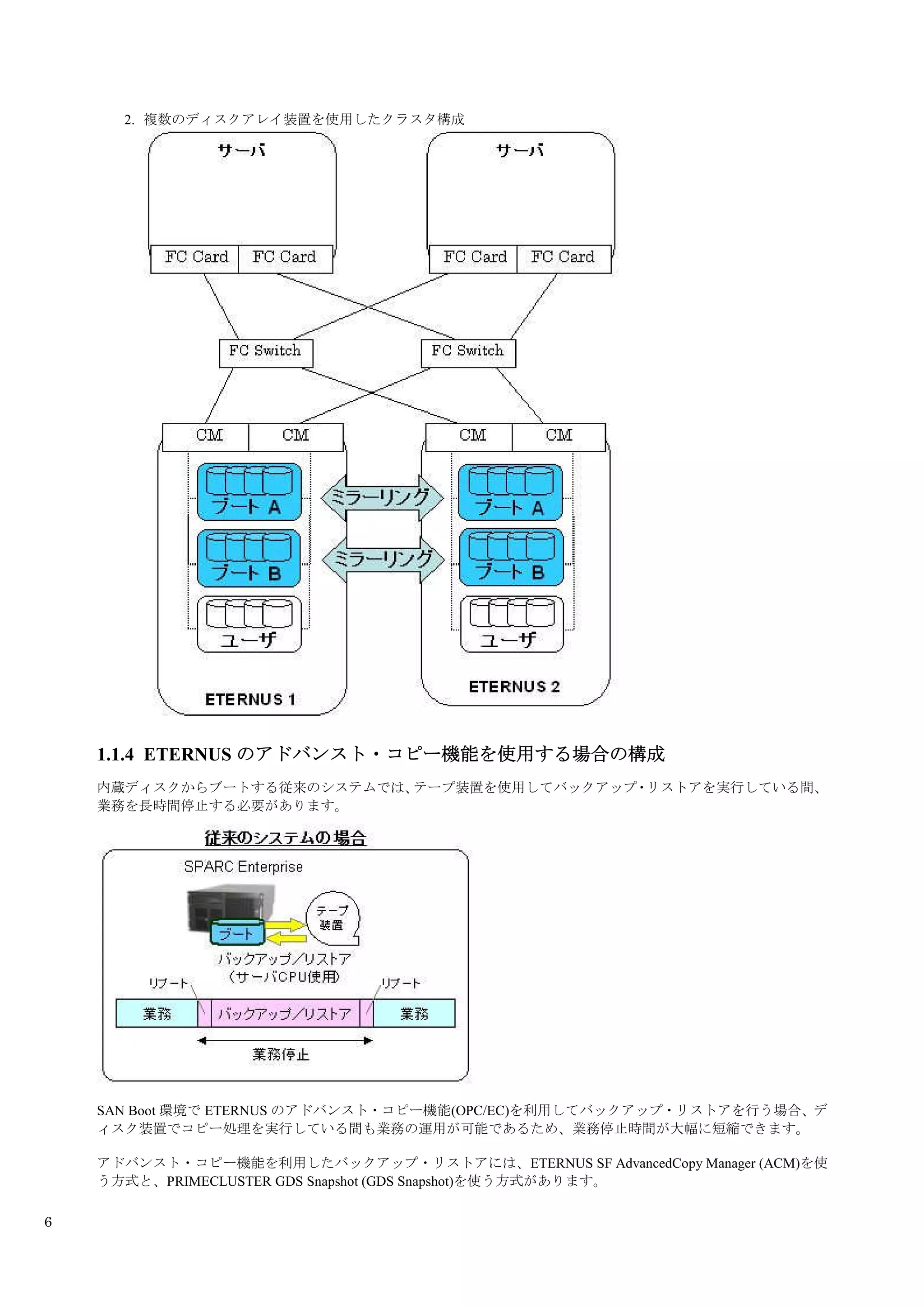 2. 複数のディスクアレイ装置を使用したクラスタ構成




    1.1.4 ETERNUS のアドバンスト・コピー機能を使用する場合の構成
    内蔵ディスクからブートする従来のシステムでは、テープ装置を使用してバックアップ・リストアを実行している間、
    業務を長時間停止する必要があります。




    SAN Boot 環境で ETERNUS のアドバンスト・コピー機能(OPC/EC)を利用してバックアップ・リストアを行う場合、デ
    ィスク装置でコピー処理を実行している間も業務の運用が可能であるため、業務停止時間が大幅に短縮できます。

    アドバンスト・コピー機能を利用したバックアップ・リストアには、ETERNUS SF AdvancedCopy Manager (ACM)を使
    う方式と、PRIMECLUSTER GDS Snapshot (GDS Snapshot)を使う方式があります。

6
 