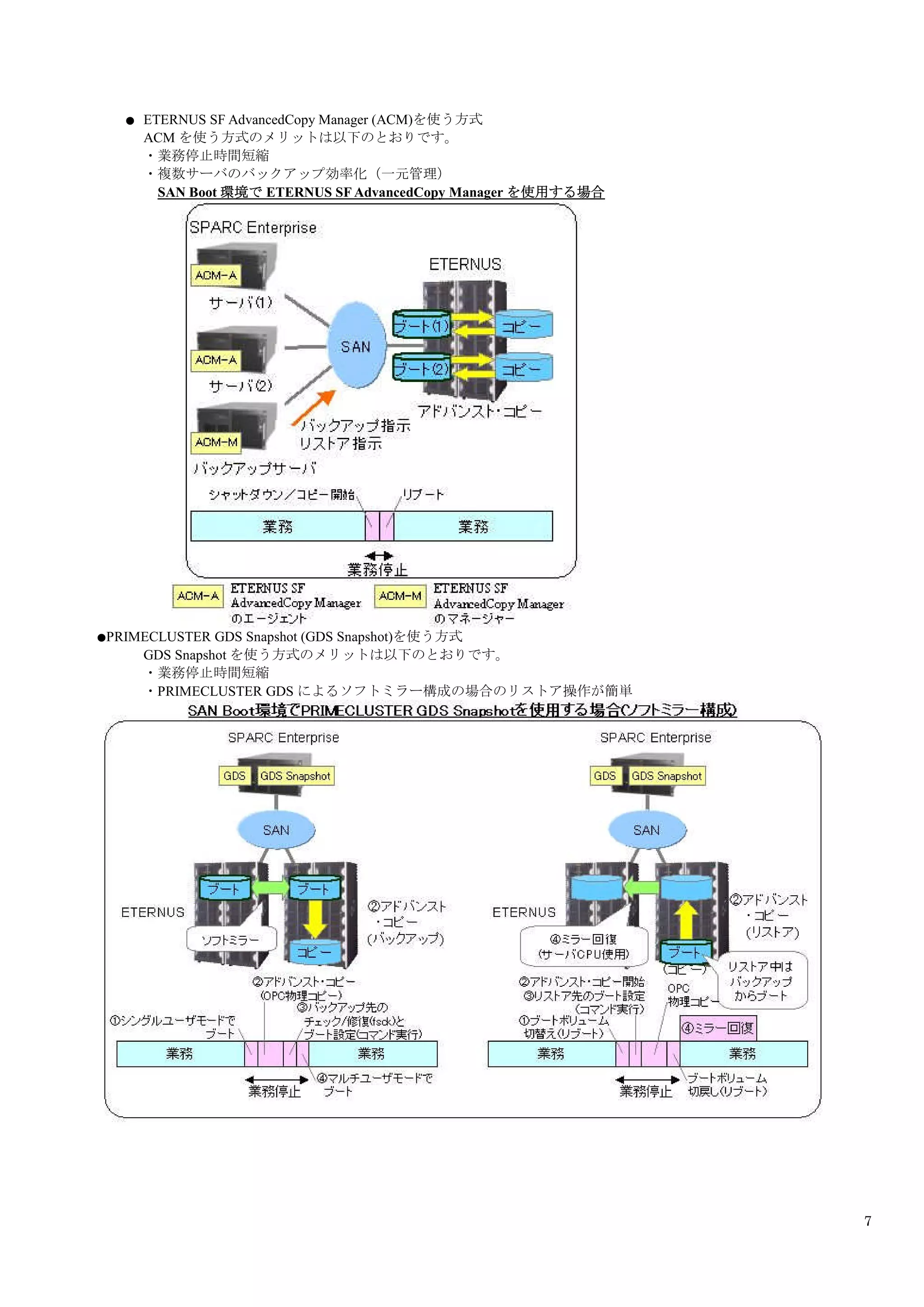 ●   ETERNUS SF AdvancedCopy Manager (ACM)を使う方式
       ACM を使う方式のメリットは以下のとおりです。
       ・業務停止時間短縮
       ・複数サーバのバックアップ効率化（一元管理）
         SAN Boot 環境で ETERNUS SF AdvancedCopy Manager を使用する場合




●PRIMECLUSTER    GDS Snapshot (GDS Snapshot)を使う方式
       GDS Snapshot を使う方式のメリットは以下のとおりです。
       ・業務停止時間短縮
       ・PRIMECLUSTER GDS によるソフトミラー構成の場合のリストア操作が簡単




                                                                7
 
