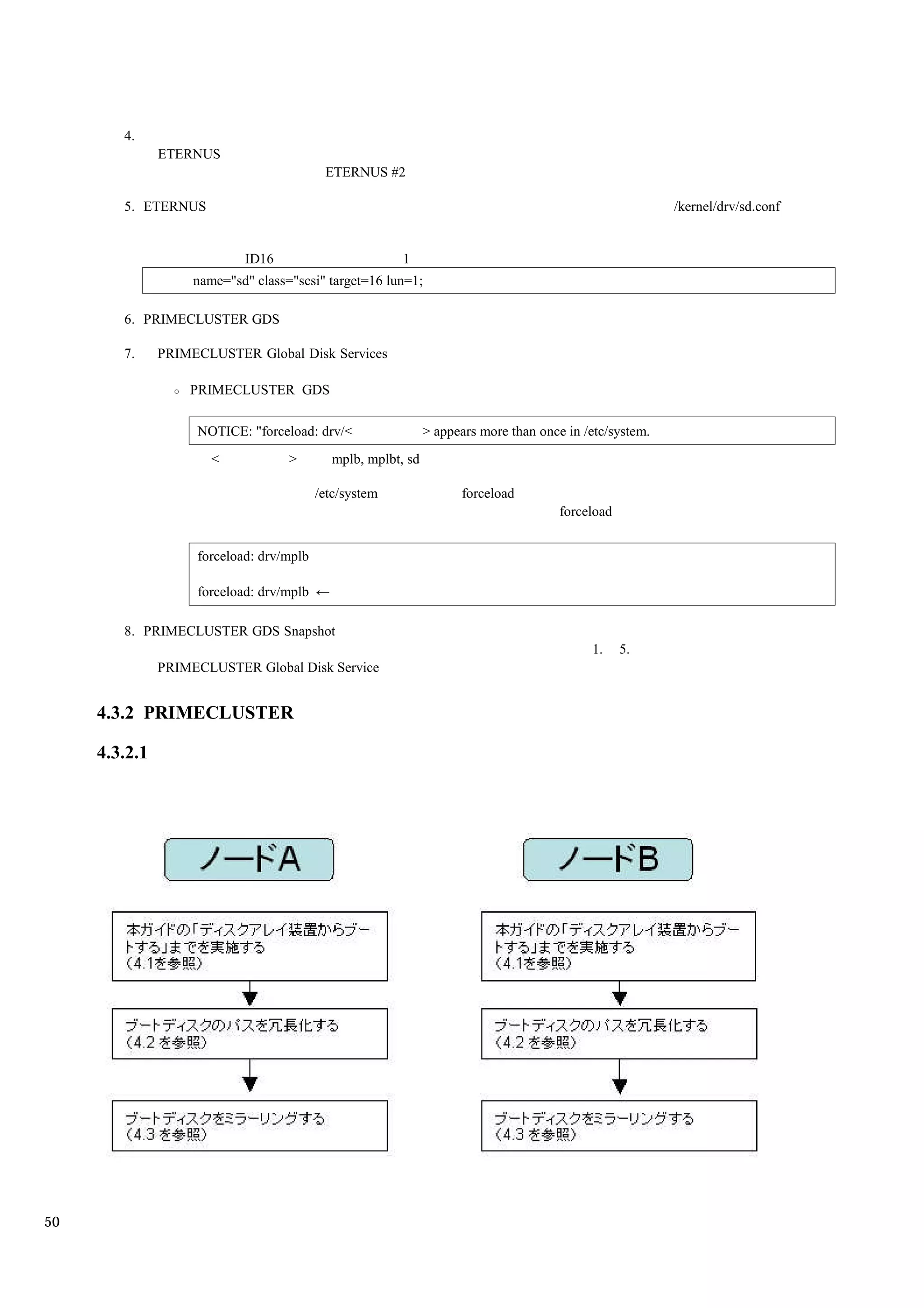 4.
               ETERNUS
                                           ETERNUS #2

        5. ETERNUS                                                                                       /kernel/drv/sd.conf


                            ID16                        1
                    name="sd" class="scsi" target=16 lun=1;

        6. PRIMECLUSTER GDS

        7.     PRIMECLUSTER Global Disk Services

                   PRIMECLUSTER GDS

                    NOTICE: "forceload: drv/<                 > appears more than once in /etc/system.
                       <            >       mplb, mplbt, sd

                                          /etc/system               forceload
                                                                                      forceload


                    forceload: drv/mplb

                    forceload: drv/mplb

        8. PRIMECLUSTER GDS Snapshot
                                                                                           1.     5.
               PRIMECLUSTER Global Disk Service


     4.3.2 PRIMECLUSTER

     4.3.2.1




50
 