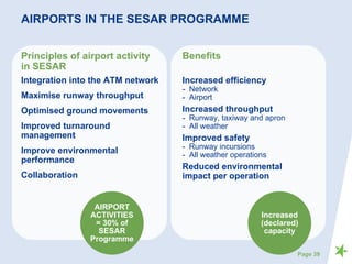 Sesar Progo Sesar General presentation | PPT