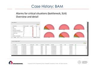 Case History: BAM
Alarms for critical situations (bottleneck, SLA)
Overview and detail

Copyright © 2013 Engineering Group, SpagoBI Competency Center. All rights reserved.

 