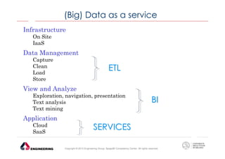 (Big) Data as a service
Infrastructure
On Site
IaaS

Data Management
Capture
Clean
Load
Store

ETL

View and Analyze
Exploration, navigation, presentation
Text analysis
Text mining

BI

Application
Cloud
SaaS

SERVICES
Copyright © 2013 Engineering Group, SpagoBI Competency Center. All rights reserved.

 