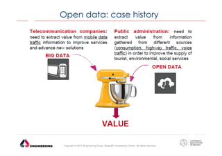 Open data: case history

Copyright © 2013 Engineering Group, SpagoBI Competency Center. All rights reserved.

 