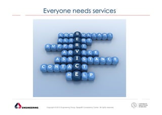 Everyone needs services

Copyright © 2013 Engineering Group, SpagoBI Competency Center. All rights reserved.

 