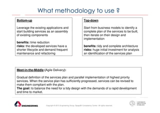 What methodology to use ?
Bottom-up

Top-down

Leverage the existing applications and
start building services as an assembly
of existing components

Start from business models to identify a
complete plan of the services to be built,
then iterate on their design and
implementation

benefits: time reduction
risks: the developed services have a
shorter lifecycle and demand frequent
maintenance and refactoring

benefits: tidy and complete architecture
risks: huge initial investment for analysis
an identification of the services plan

Meet-in-the-Middle (Agile Delivery):
Gradual definition of the services plan and parallel implementation of highest priority
services. When the service plan has sufficiently progressed, services can be revised to
make them compliant with the plan.
The goal: to balance the need for a tidy design with the demands of a rapid development
and time to market.

Copyright © 2013 Engineering Group, SpagoBI Competency Center. All rights reserved.

 