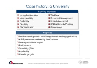 Case history: a University
Explicitly expressed
Explicitly expressed
No application silos
Workflow
No application silos
Workflow
Interoperability
Document Management
Interoperability
Document Management
Scalability
Unified data model
Scalability
Unified data model
Flexibility
SSO & Security/Profiling
Flexibility
SSO & Security/Profiling
Standardization
Governance
Standardization
Governance
Proposed
Iterative development - initial integration of existing applications
ARIS processes modeled by the Customer
Low organizational impact
Performance
Scalability (SLA)
Availability
Knowledge gain

Copyright © 2013 Engineering Group, SpagoBI Competency Center. All rights reserved.

 