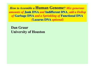 How to Assemble a Human Genome? Mix generous
amounts of Junk DNA and Indifferent DNA, add a Dollop
of Garbage DNA and a Sprinkling of Functional DNA
(Lazarus DNA optional)
	


Dan Graur	

University of Houston	


 