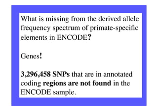 Yoruba	

Derived allele 	

Frequency (%)	


100

20

0 	


The ENCODE data includes 2,136
alleles with frequencies of exac...