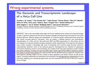 Wrong experimental systems.	


Landry et al. 2013	


 