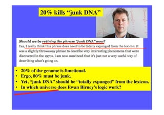 20% kills “junk DNA”	


• 
• 
• 
• 

20% of the genome is functional. 	

Ergo, 80% must be junk. 	

Yet, “junk DNA” should...