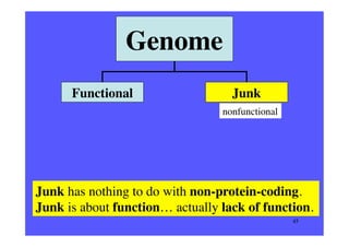 Genome

	


Functional	


Junk	

nonfunctional	


Junk has nothing to do with non-protein-coding.	

Junk is about function...
