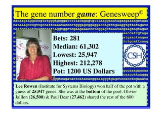 The “end” of the Human Genome Project in 2004
($3.8 Billion) was a big disappointment for
scientists unversed in evolution...