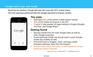 Google search app: web results
Much like the desktop, Google still rules the roost with 97% market share.
Yet most searches performed with the Google App lead to browser content.

The stats
•
•
•

Estimated 84% of the world‘s mobile search market.1
53% of the mobile ad revenue in the US.2
3 out of 4 most popular US apps belong to Google (Google+,
YouTube, and Google Maps.3

Getting found
•
•
•
•

Sources results from the main Google index as well as
other Google properties.
A well-optimized mobile site should result in good Google
mobile app visibility as well.
Prominent links to Goggles, Voice, and Apps create
divergent pathways away from the browser.
As use of app search increases, so will importance of nontraditional content channels.
| 1 StatCounter, 06.2013 | 2 eMarketer, 08.2013 | 3 GlobalWebIndex, 08.2013 |

SES Berlin

21

 