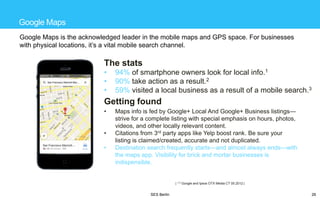 Google Maps
Google Maps is the acknowledged leader in the mobile maps and GPS space. For businesses
with physical locations, it‘s a vital mobile search channel.

The stats
•
•
•

94% of smartphone owners look for local info.1
90% take action as a result.2
59% visited a local business as a result of a mobile search.3

Getting found
•
•

•

Maps info is fed by Google+ Local And Google+ Business listings—
strive for a complete listing with special emphasis on hours, photos,
videos, and other locally relevant content.
Citations from 3rd party apps like Yelp boost rank. Be sure your
listing is claimed/created, accurate and not duplicated.
Destination search frequently starts—and almost always ends—with
the maps app. Visibility for brick and mortar businesses is
indispensible.

| 1-3 Google and Ipsos OTX Media CT 05.2012 |

SES Berlin

26

 