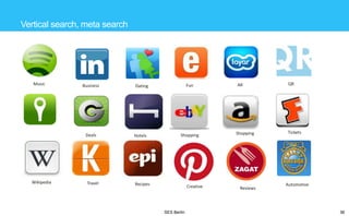 Vertical search, meta search

Music

Business

Fun

Dating

Deals

Hotels

Travel

Recipes

Shopping

AR

QR

Shopping

Tickets

Real Estate

Wikipedia

Creative

SES Berlin

Reviews

Automotive

36

 